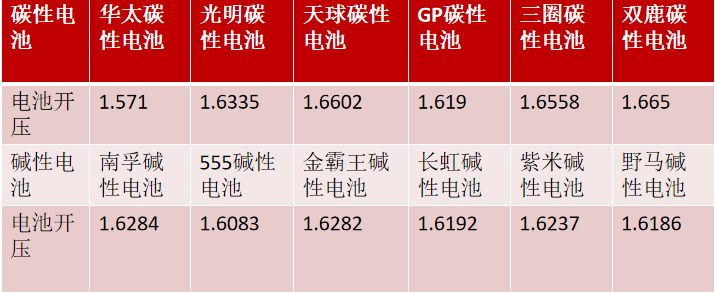 1551239095526387PonR.png 图片8.png