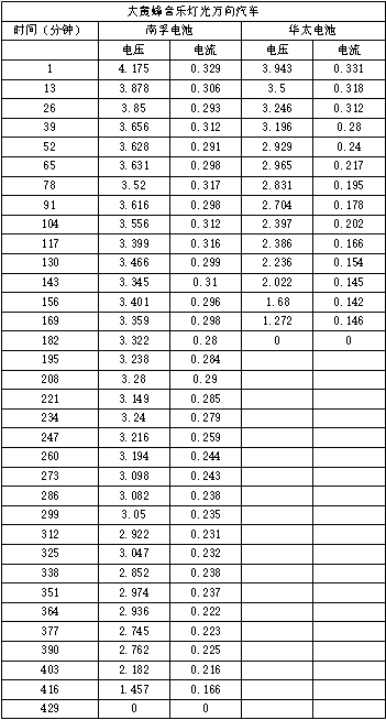 1551244055878167IcSh.png image.png