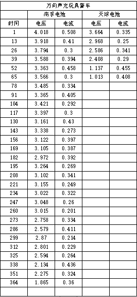 1551244162704871oWgq.png image.png